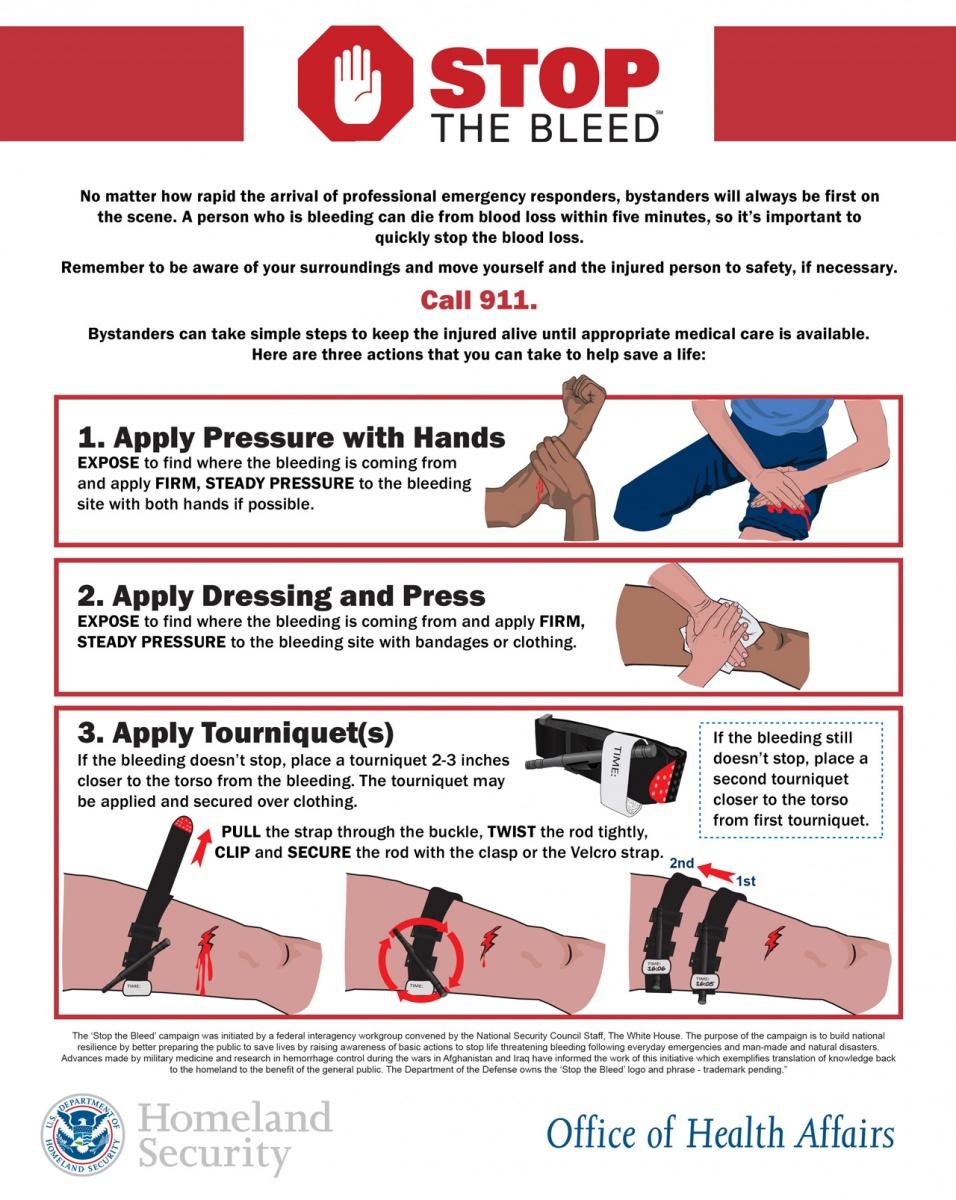 How to Control Bleeding "Put Your Hands on the Red"