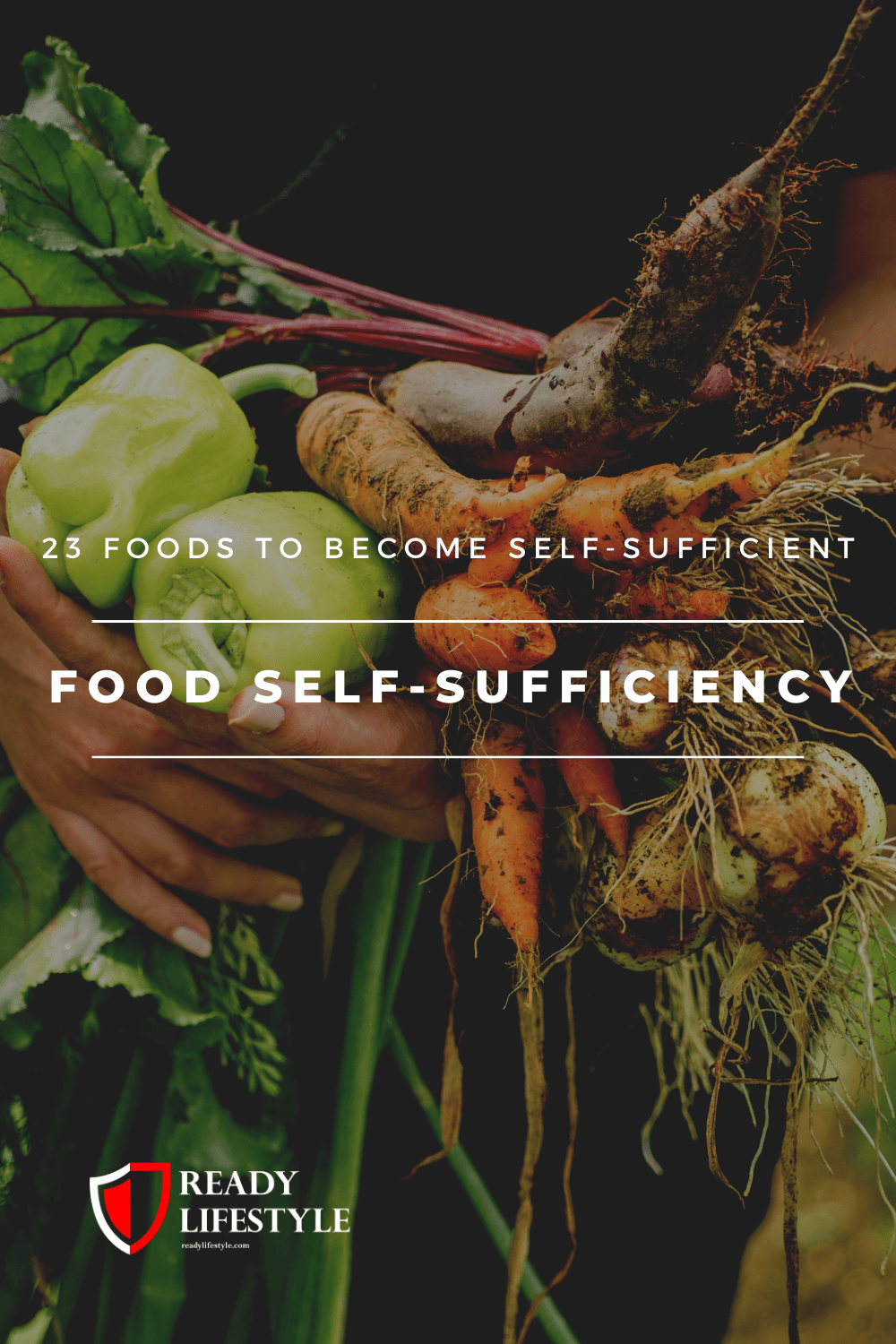 Food Self-Sufficiency